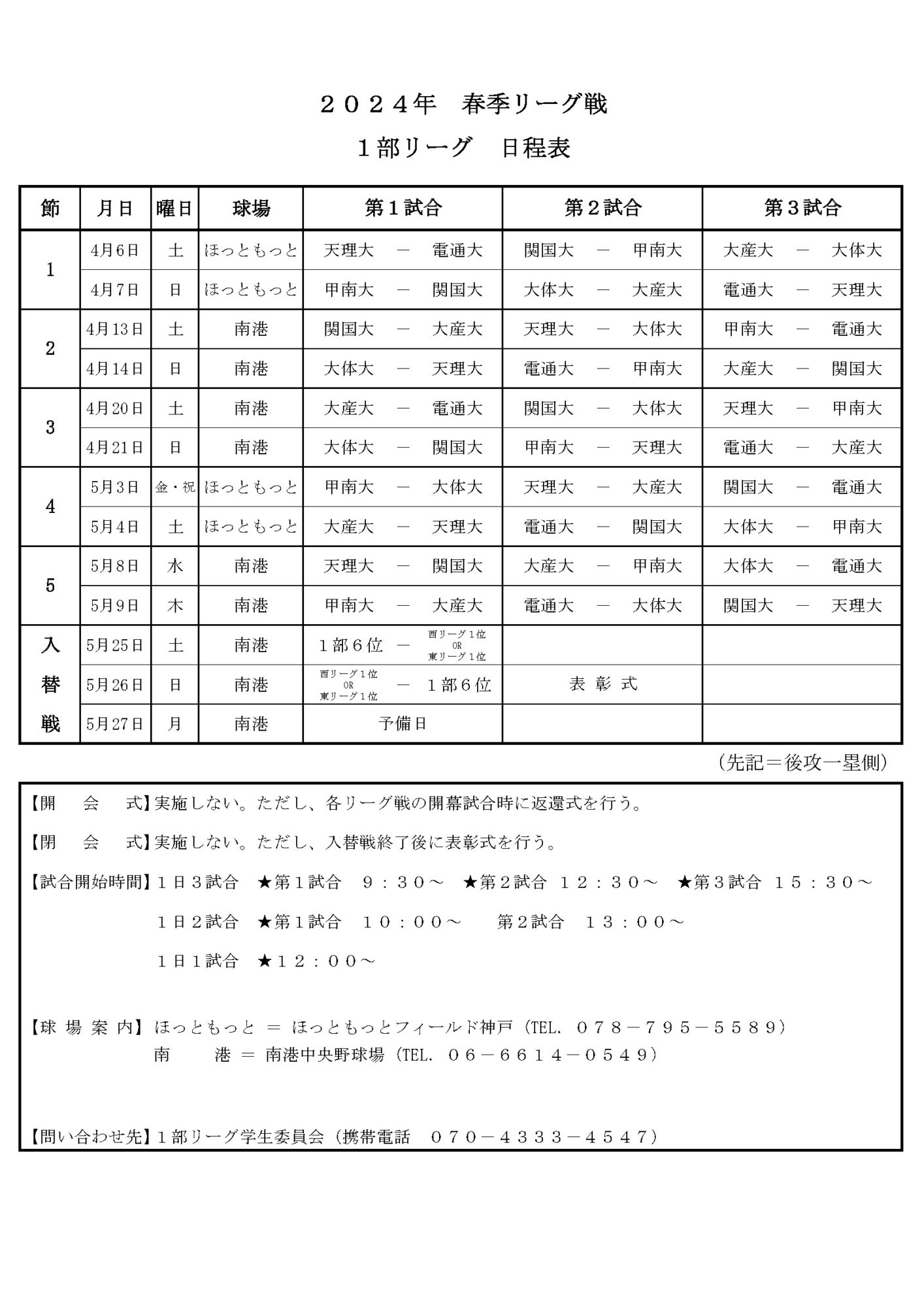 2024 Hanshin University Baseball Federation [Spring League Match]