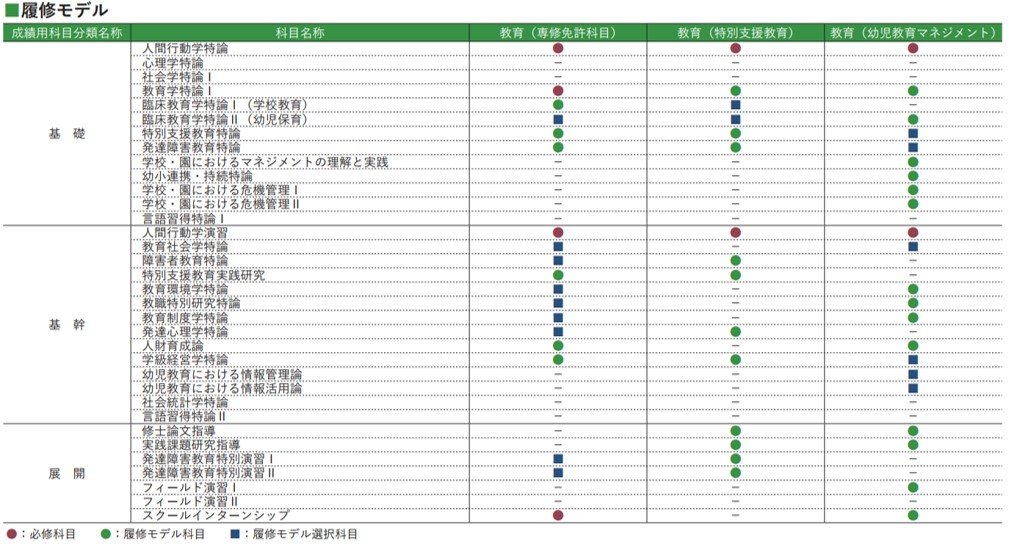 2024臨床教育学専攻.jpg