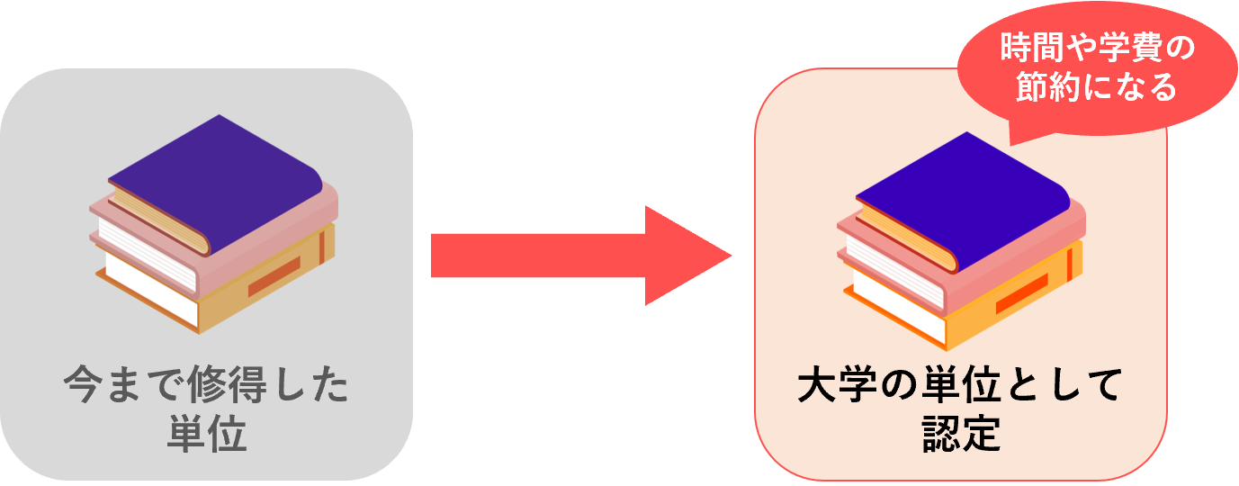 転入学2.png