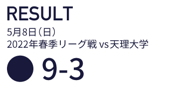 アクセス - 関西国際大学 硬式野球部