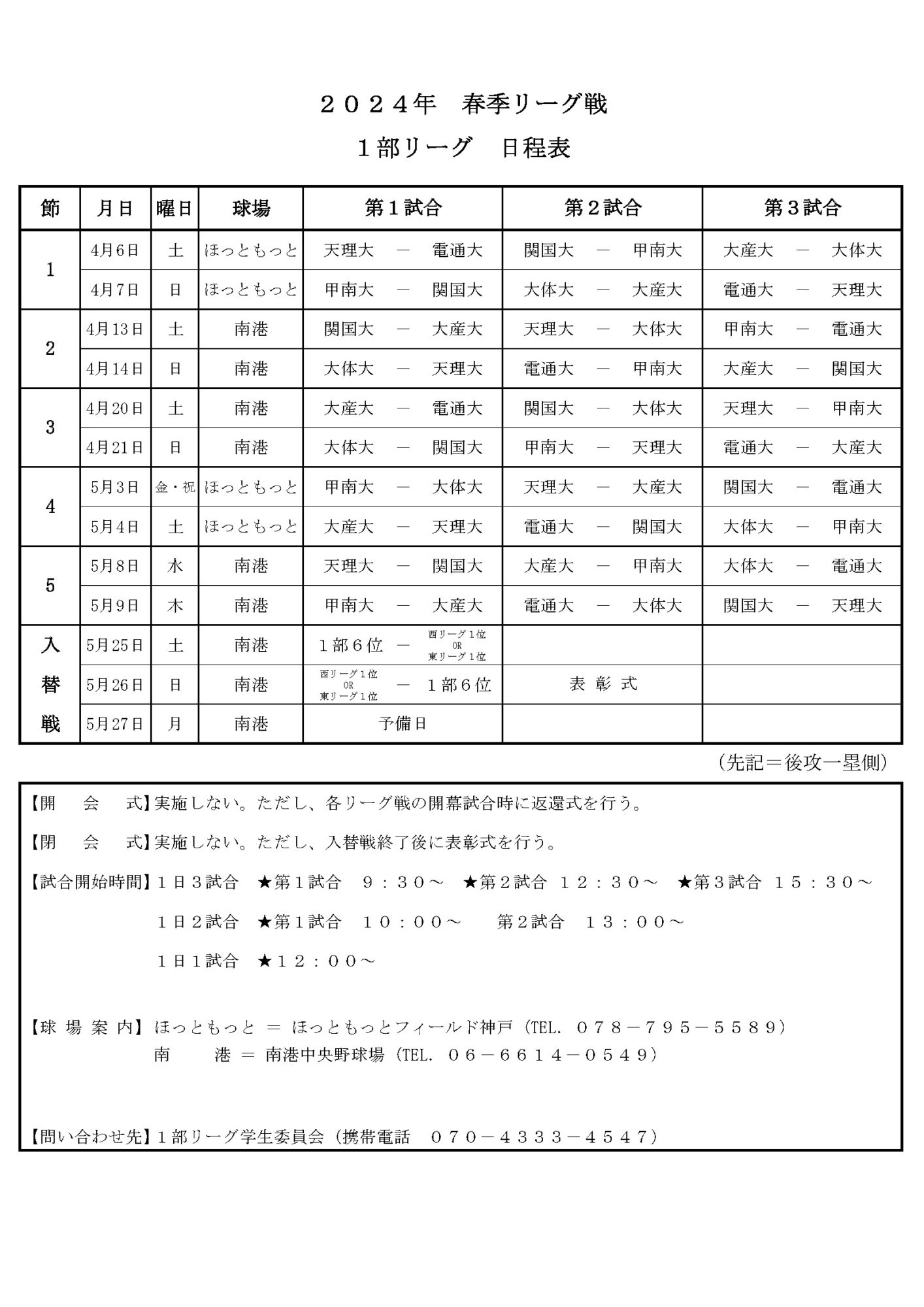 2024年阪神大学野球連盟【春季リーグ戦】