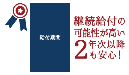 給付期間 継続給付の可能性が高い2年次以降も安心！