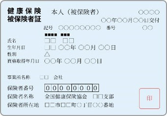 国民健康保険