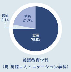 英語.jpg