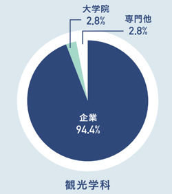 観光.jpg