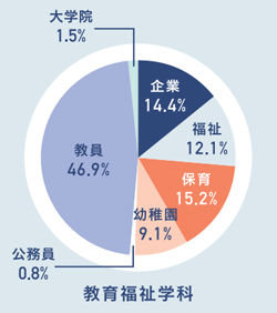 教育.jpg