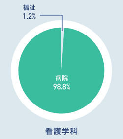 看護.jpg