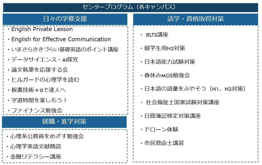 図プログラム.png