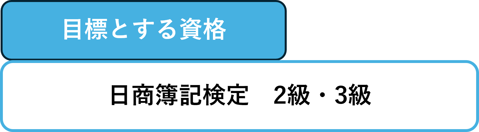 目標とする資格_図.png