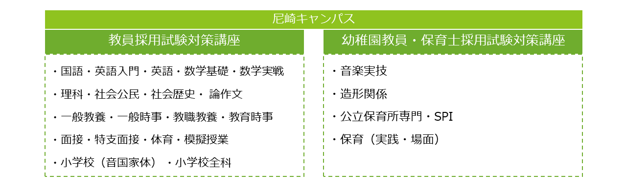 図幼保プログラム.png