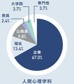 心理.jpg
