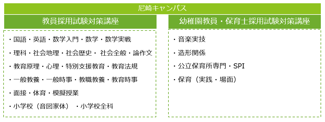 図幼保プログラム.png