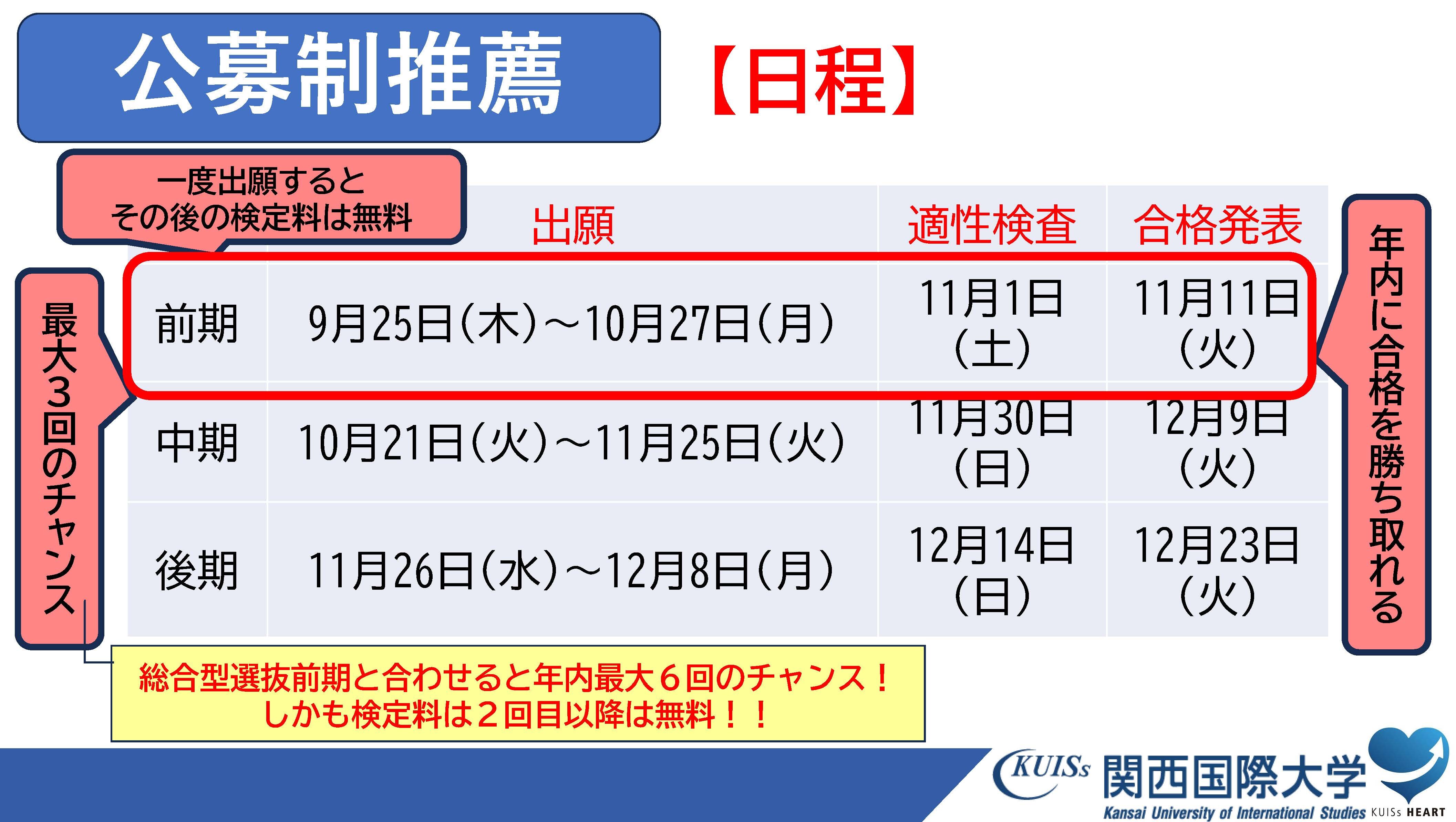 公募制前期.jpg