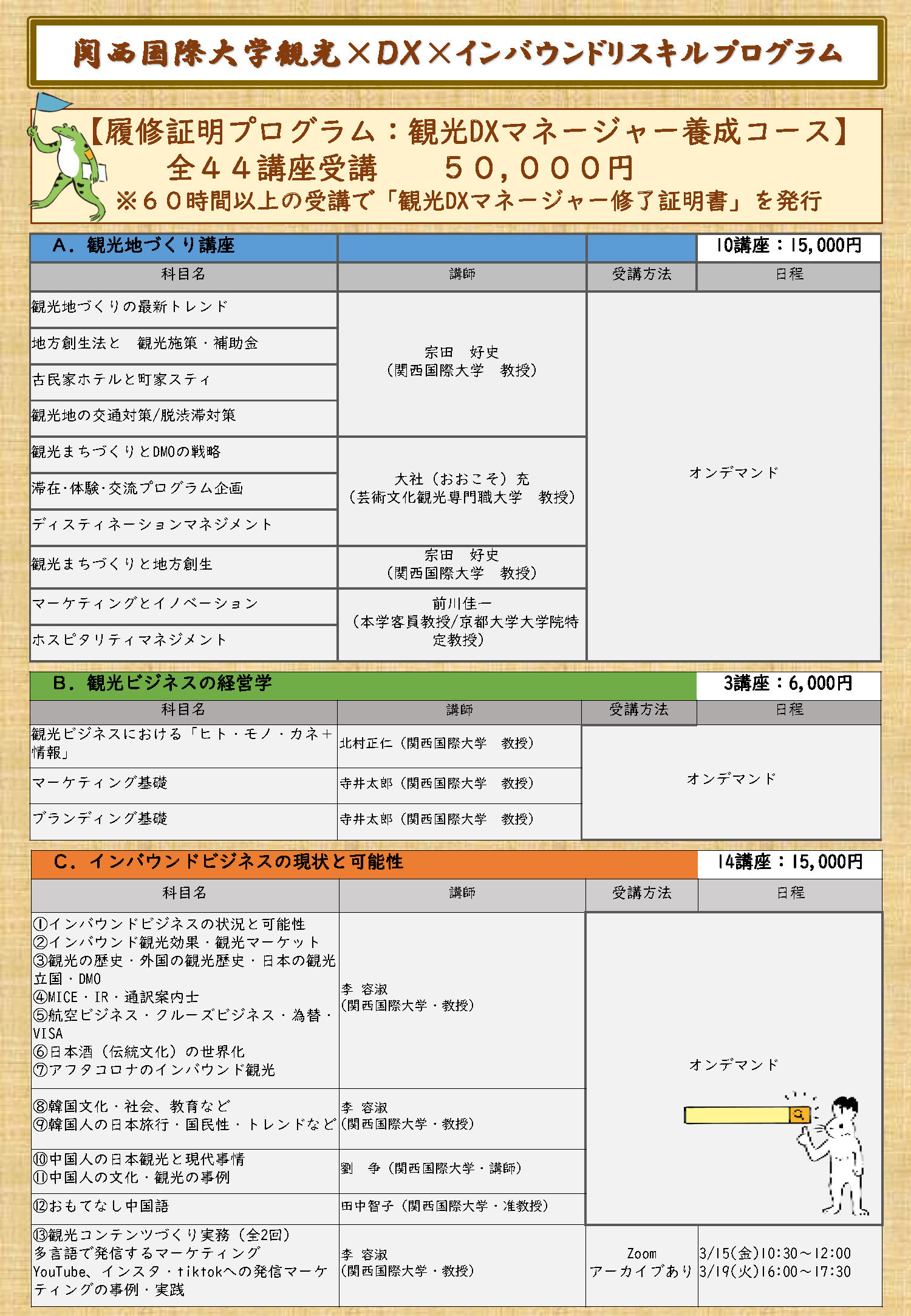 観光✕DX✕インバウンドリスキルプログラム『日本の魅力、古典芸能を観光へ』_ページ_2.jpg